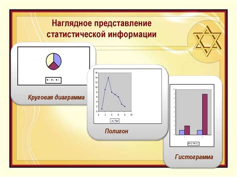 Проверка информации в "Статистике гильдии"