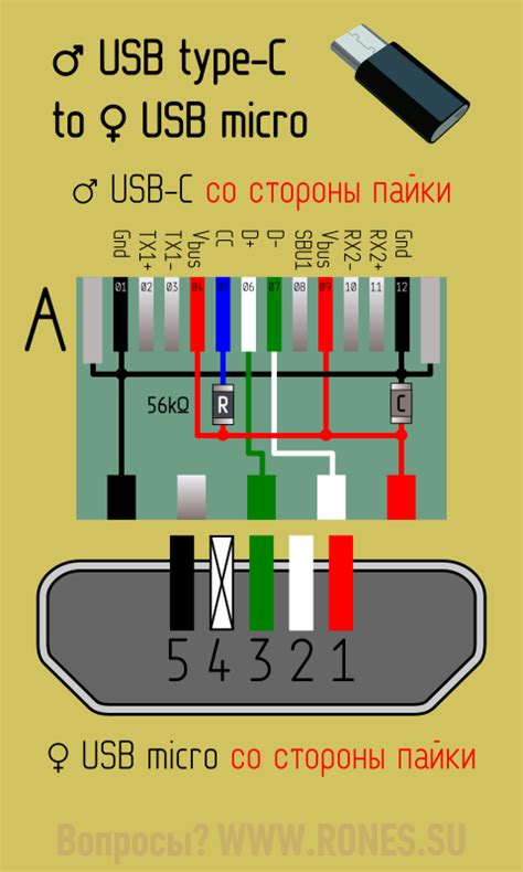 Проверьте зарядку и кабель