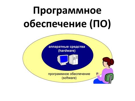 Программное воздействие на игру