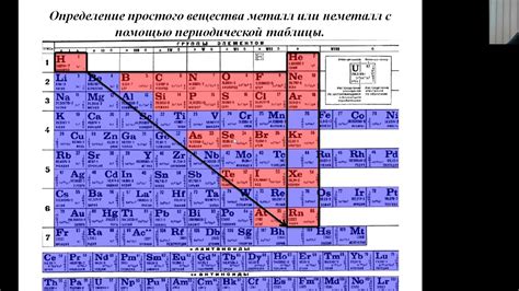 Прогрессивный металл с классическими элементами: