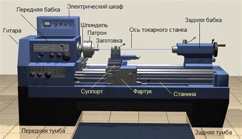 Профессиональные рекомендации по оптимальной высоте стола для токарного станка по металлу