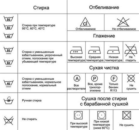 Профилактика плесени на нержавеющей стали и рекомендации по уходу