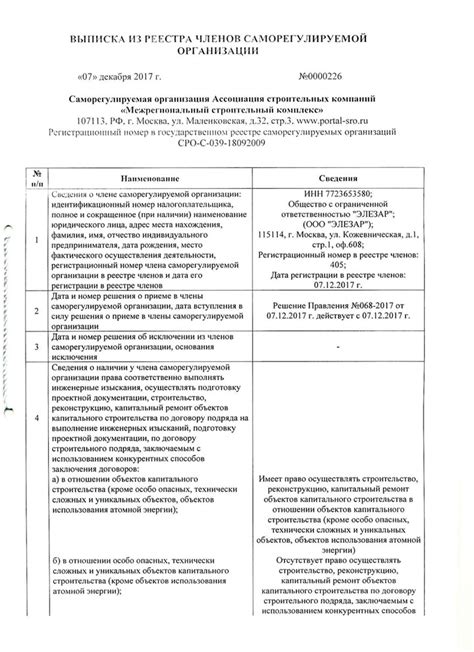 Процедура получения необходимой документации