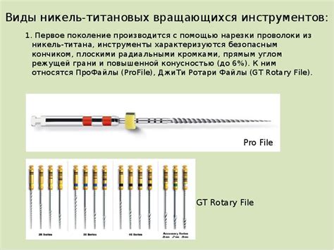 Процедуры с использованием титановых инструментов