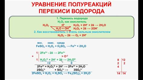 Процесс взаимодействия между серой и металлом магний