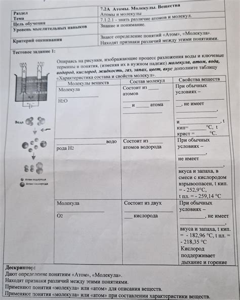 Процесс разложения воды H2O