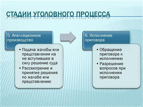 Процесс чернения и его принципы