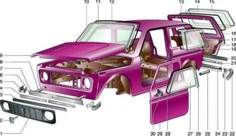Прочность и надежность металла кузова Нива Шевроле