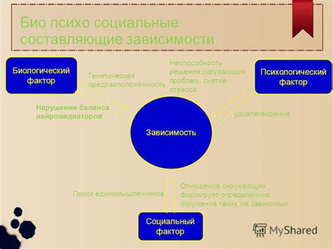 Психологический фактор и внимание окружающих