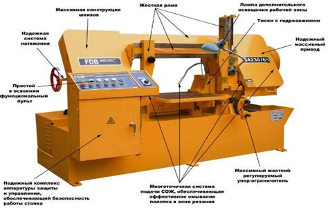 Работа оператора ленточнопильного станка по металлу