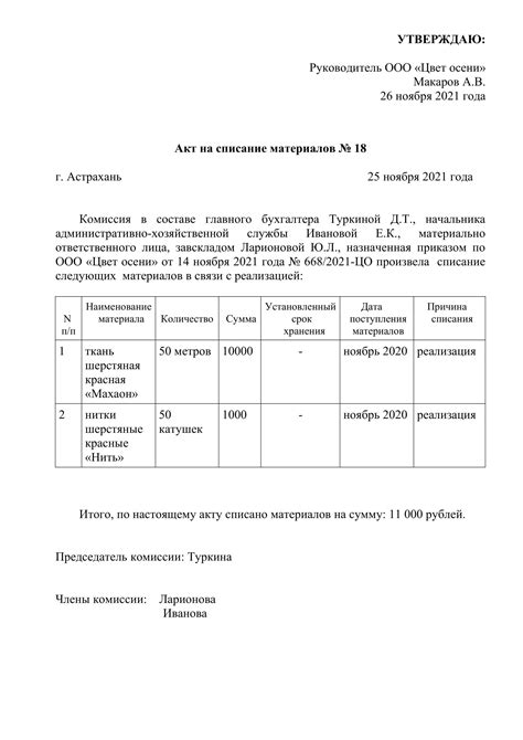 Раздел 6: Подпись и утверждение акта списания ведра оцинкованного