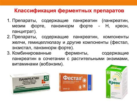 Различия между Вобэнзим и панкреатином: сравнение препаратов