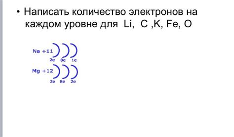 Различные источники металла на каждом уровне развития и игровой зоны