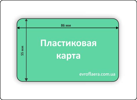 Размеры карты