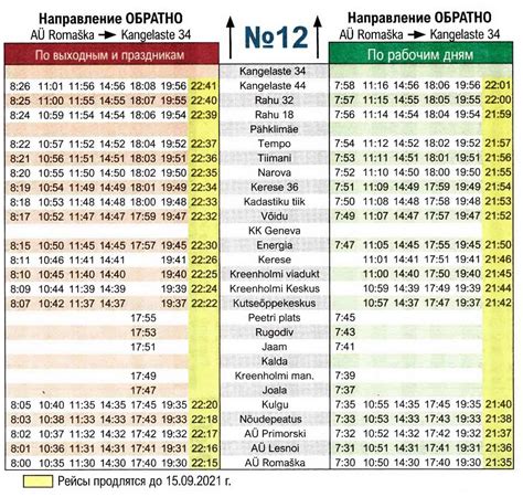 Расписание автобусов