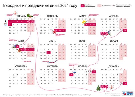 Расписание отпусков для педагогов в 2024 году