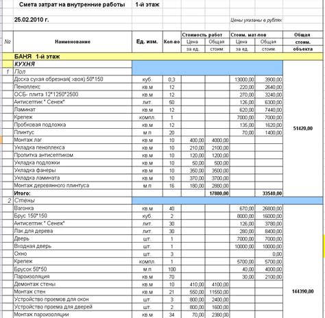 Рассчет стоимости металла и строительных работ