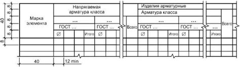 Расчет ведомости расхода стали арматуры