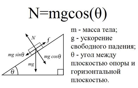 Расчет коэффициента трения