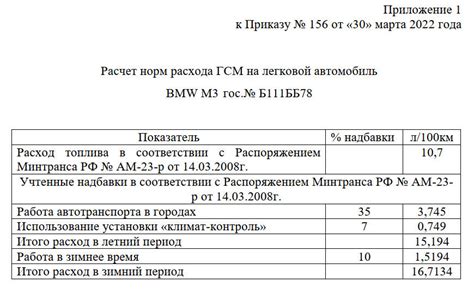 Расчет расхода обезжиривателя