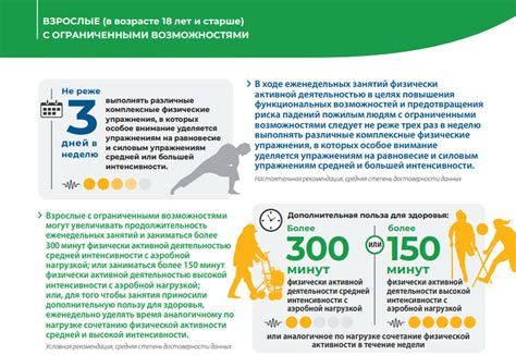 Расширение возможностей физической активности