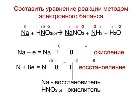 Реакции пересчета