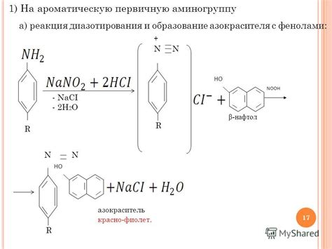 Реакция образования хлоридов железа