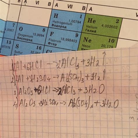 Реакция окисления алюминия: уравнение и образование продуктов