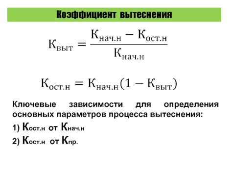 Реакция процесса вытеснения