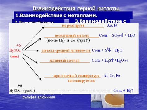 Реакция с металлами