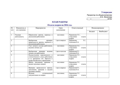 Режим работы отдела кадров