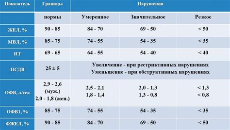 Результаты и исследования сжатия металла