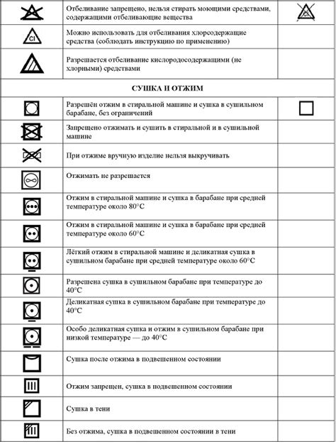 Рекомендации по уходу за войлоком, приклеенным к металлу