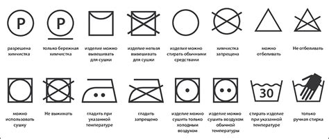 Рекомендации по уходу за оцинкованным кузовом