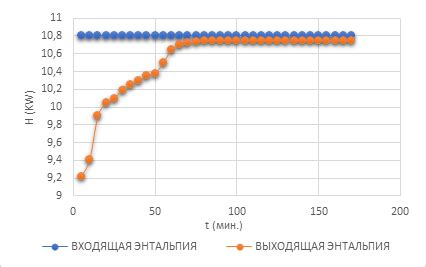 Роль погоды в процессе сушки кузбасслака на металле на улице