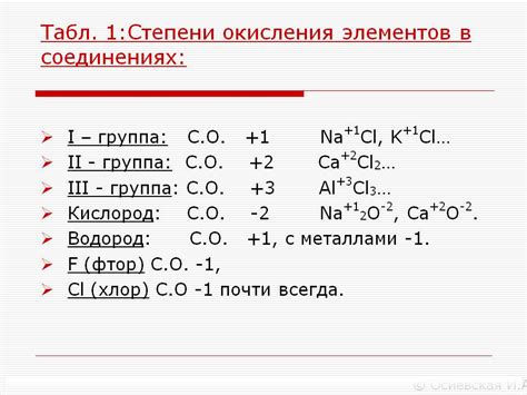 Роль постоянной степени окисления в химических реакциях