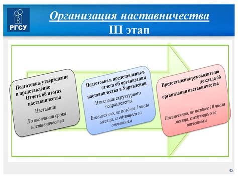 Роль технологий в управлении предприятиями драгоценных металлов