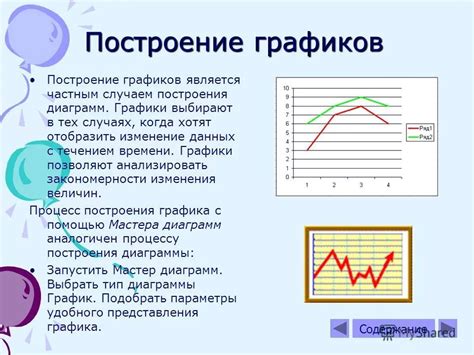 Роль энергетических диаграмм в исследованиях