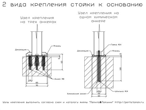 Сварные узлы крепления швеллера к швеллеру