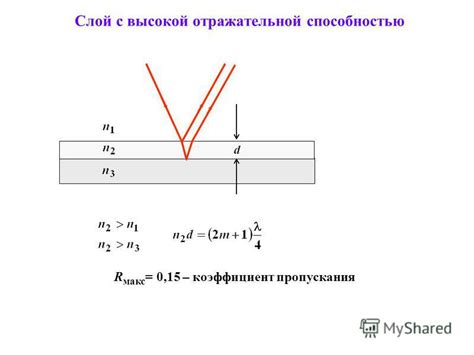 Сверхпроводник, обладающий высокой отражательной способностью