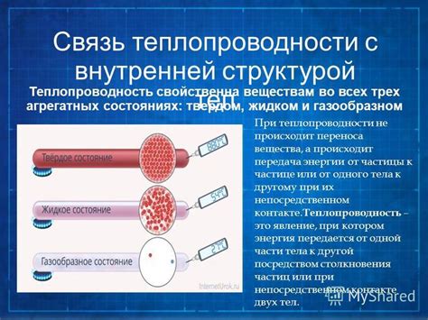 Связь изотропии с внутренней структурой металлов