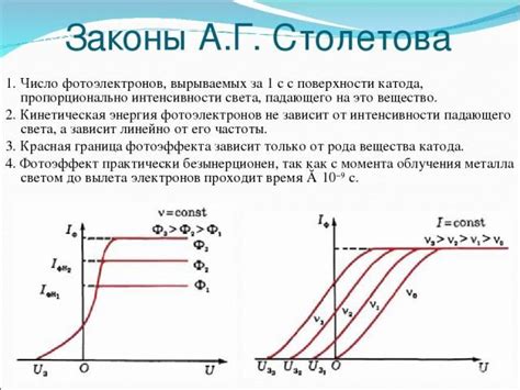 Связь работы выхода с красной границей