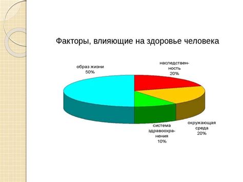 Скорость коррозии железа на воздухе и факторы, влияющие на нее