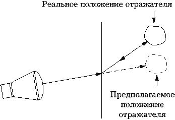 Скорость ультразвука нержавеющей стали