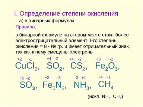 Соединения калия: особенности и использование