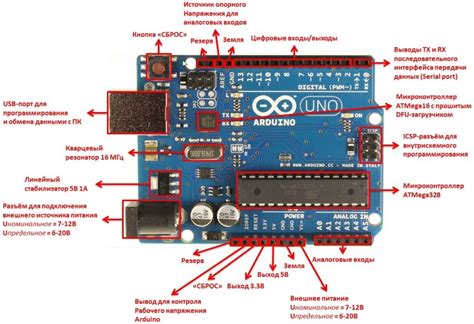 Составление схемы подключения Arduino и датчиков