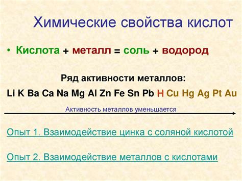 Способы их получения