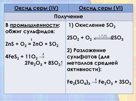 Сравнение влияния серной кислоты на нержавеющую сталь разных марок