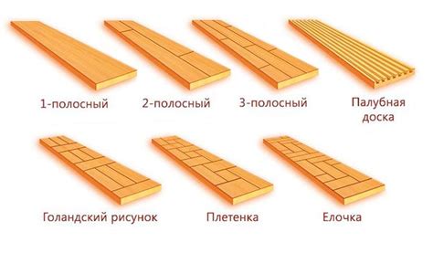 Сравнение оцинкованного кузова с другими типами защиты