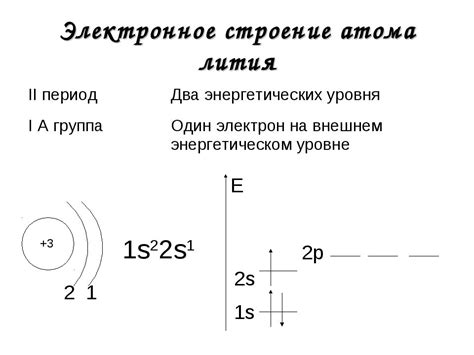 Структура электронного атома амфотерного оксида Э2О3